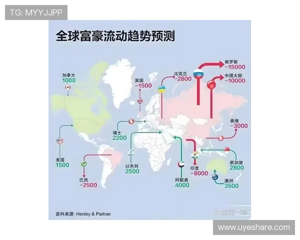 恩里克三公司场外财富版图揭秘